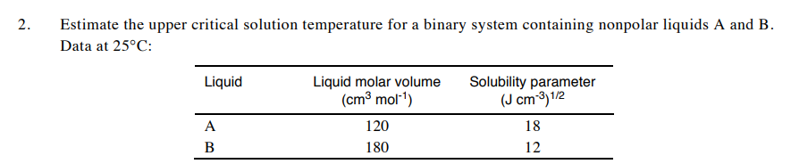 Solved 2. . Estimate the upper critical solution temperature | Chegg.com