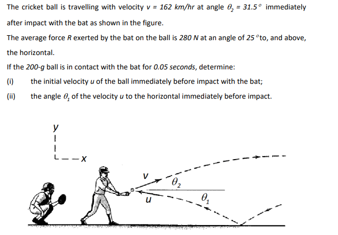 The Cricket Ball Is Travelling With Velocity V 162 Chegg Com