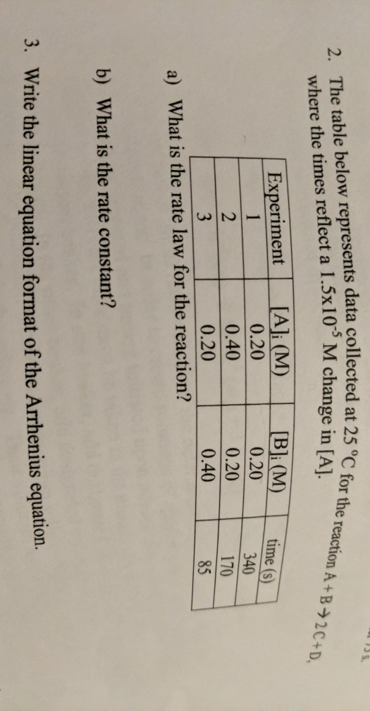 Solved 2. The table below represents data collected at 25 °C | Chegg.com