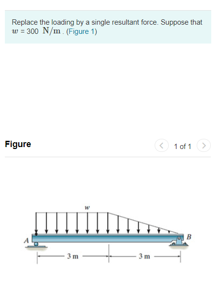 Solved Replace the loading by a single resultant force. | Chegg.com