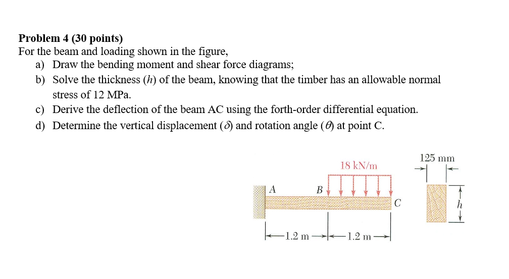 Solved Problem 4 (30 points) For the beam and loading shown | Chegg.com