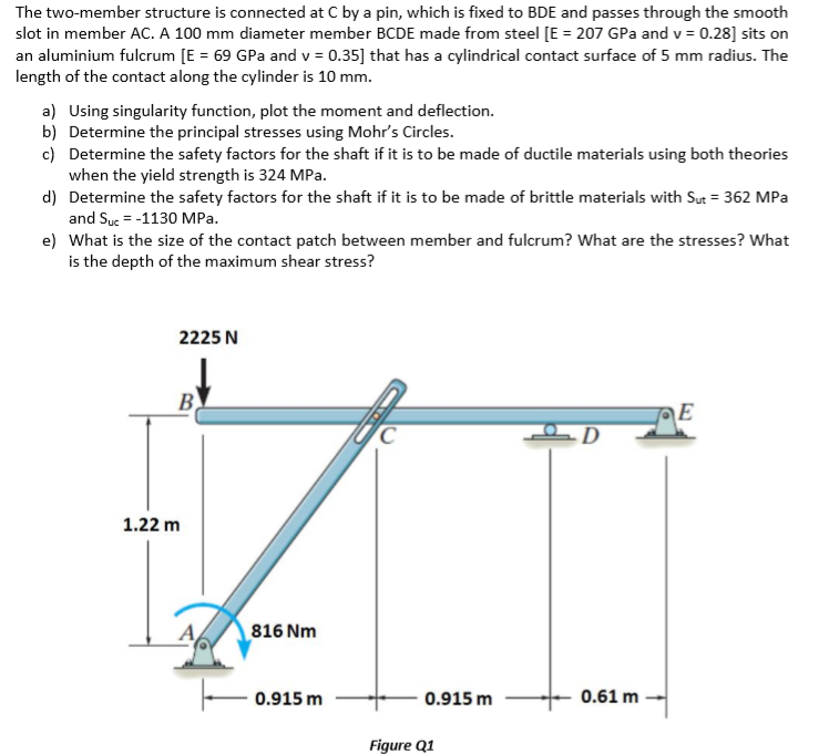 Member structure