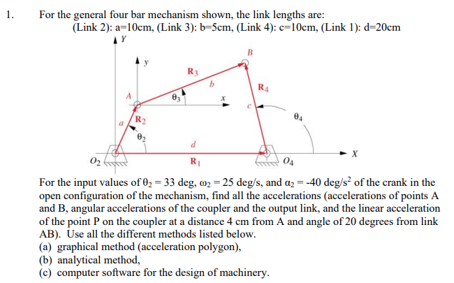 Solved 1. For the general four bar mechanism shown, the link | Chegg.com