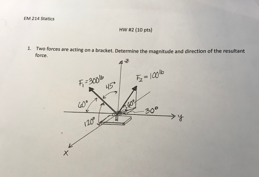 Solved Two forces are acting on a bracket. Determine the