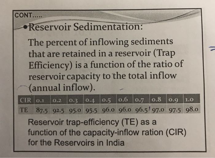 Problem 10.6 Find the probable life of a reservoir