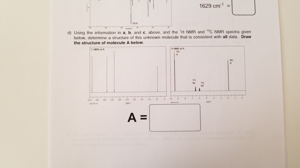 Solved 1. Characterization And Synthesis Use The Information | Chegg.com