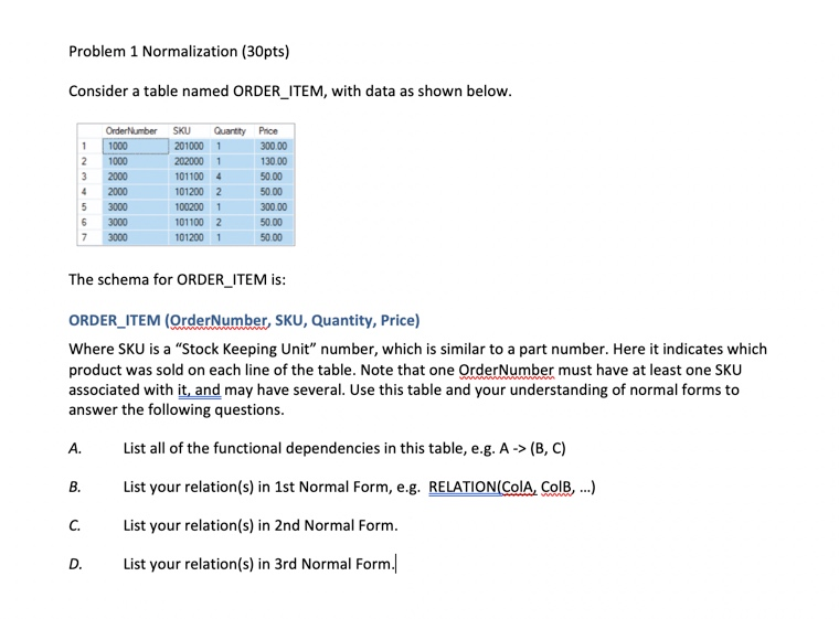 Solved Problem 1 Normalization (30pts) Consider A Table | Chegg.com