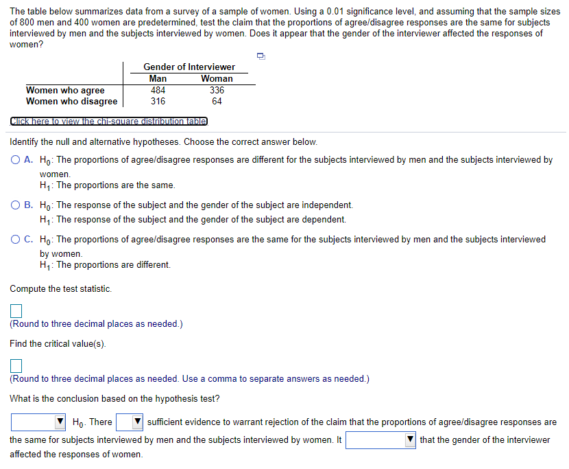 Solved The table below summarizes data from a survey of a | Chegg.com
