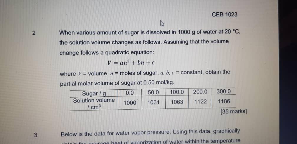 Solved CEB 1023 2 When various amount of sugar is dissolved | Chegg.com