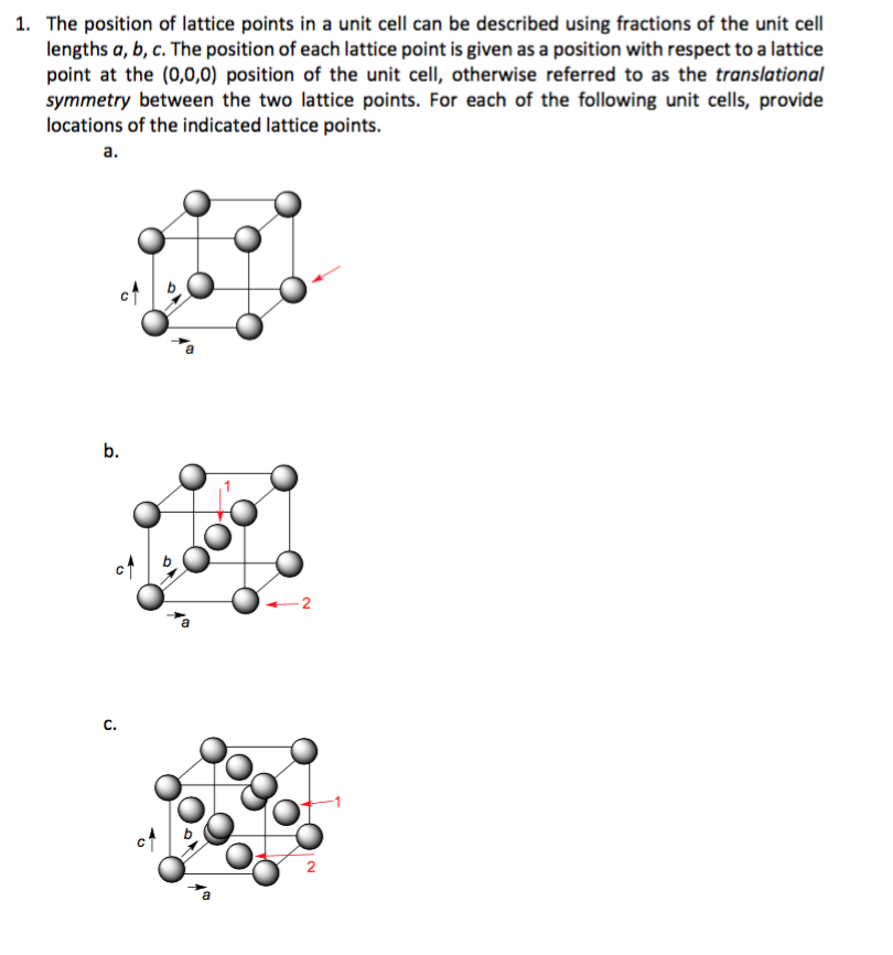1. The position of lattice points in a unit cell can