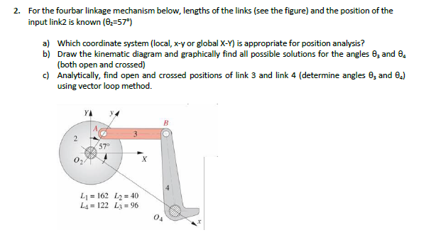 Solved 2. For the fourbar linkage mechanism below, lengths | Chegg.com