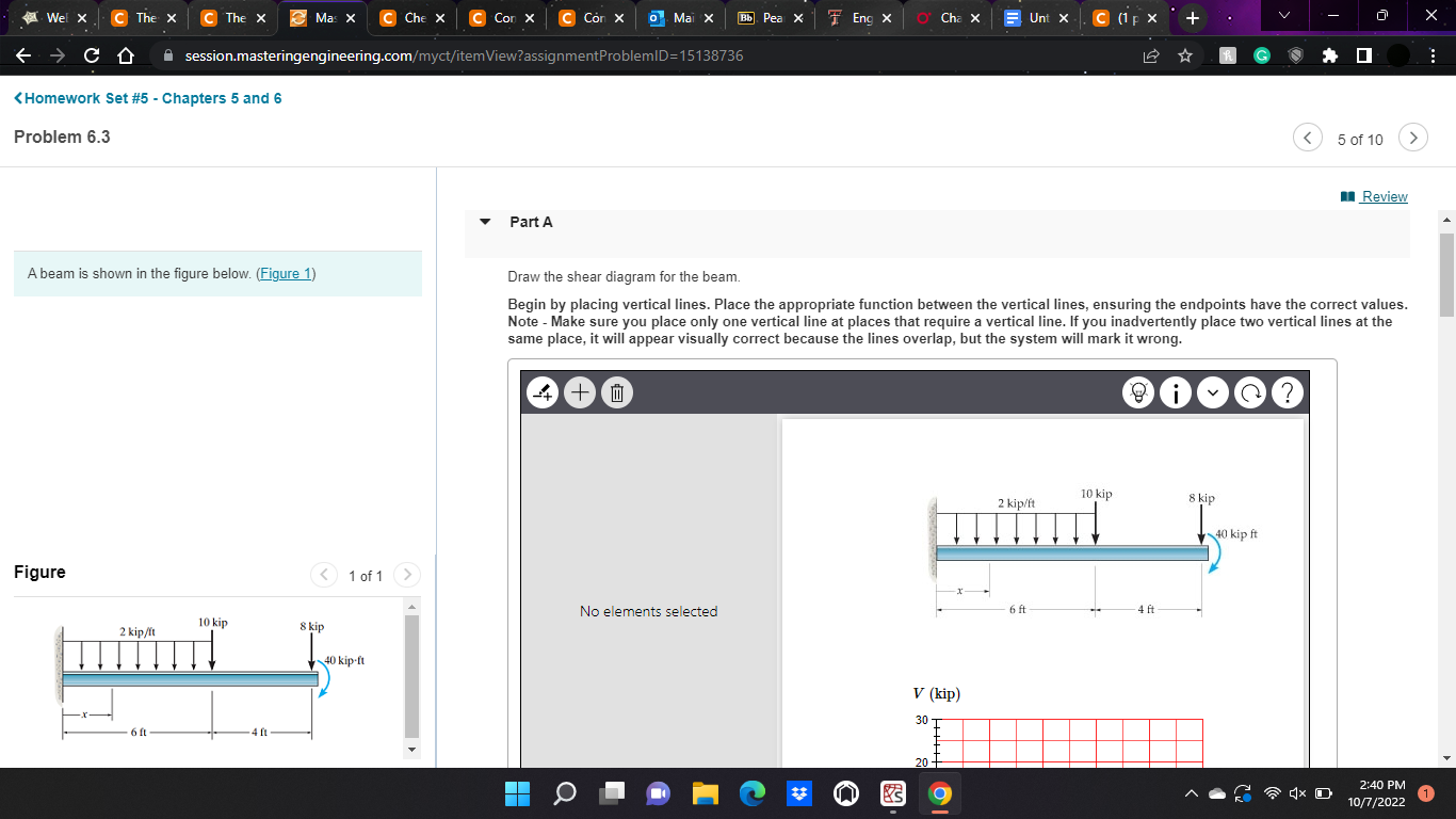 A beam is shown in the figure below. (Figure 1) Draw | Chegg.com