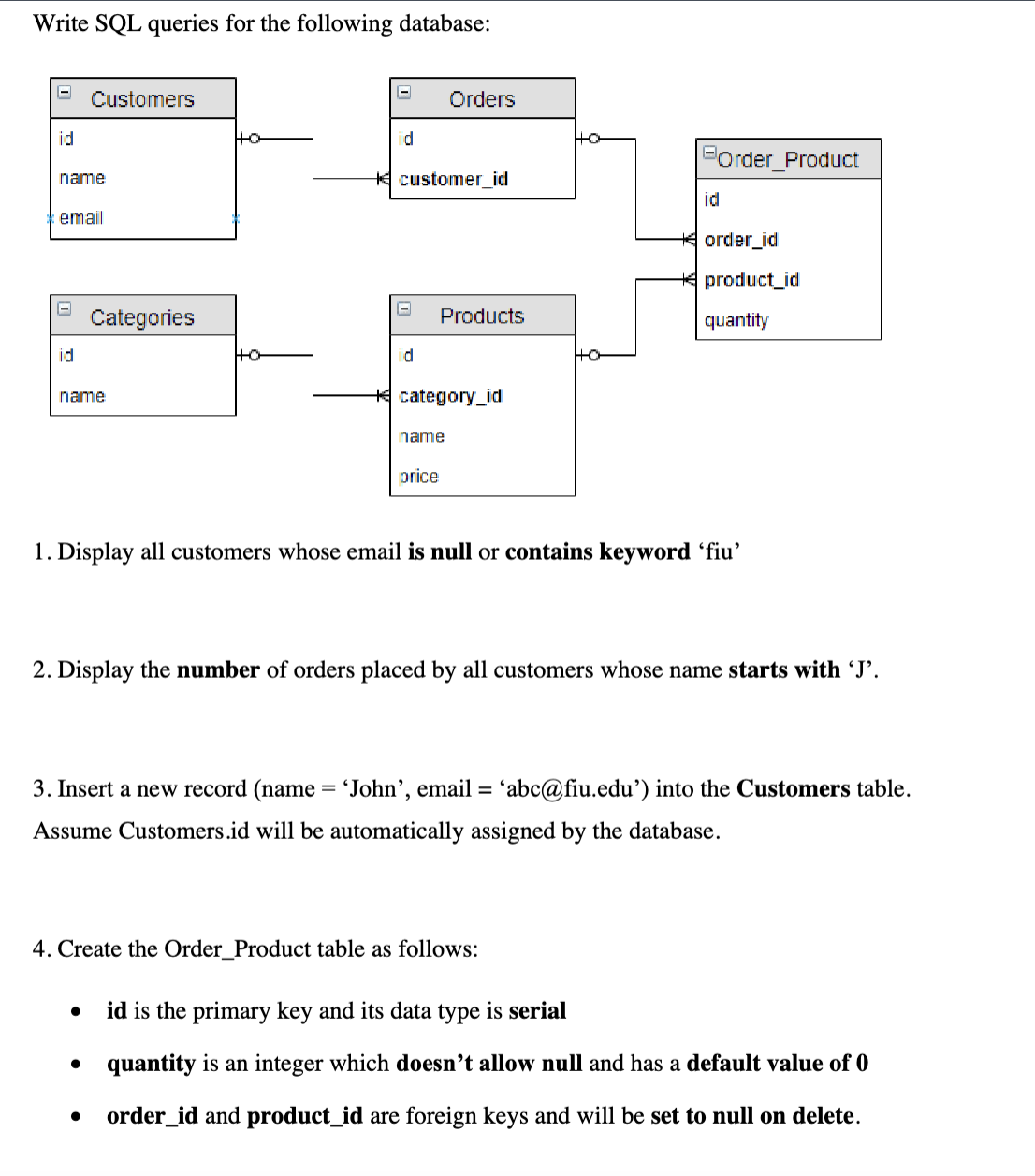 Solved Write SQL Queries For The Following Database: 1. | Chegg.com