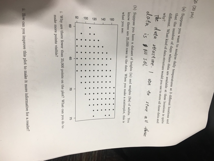 suppose-you-want-to-analyze-daily-temperatures-at-3-chegg