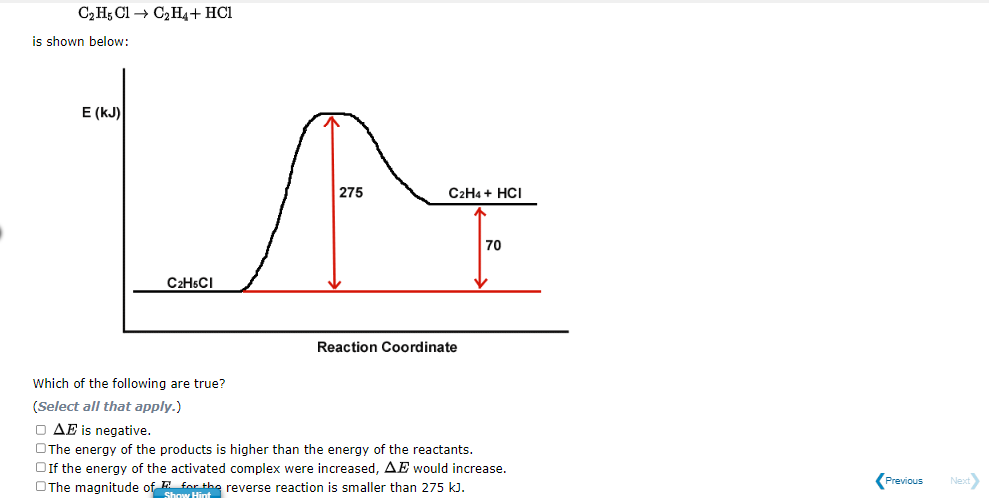 Solved C2H5Cl C2H4 HCl is shown below Which of the Chegg