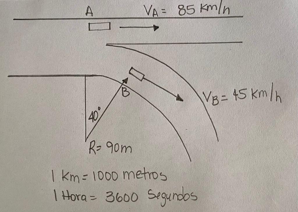 Solved Car A Is Traveling On A Straight Road While Car B Is | Chegg.com