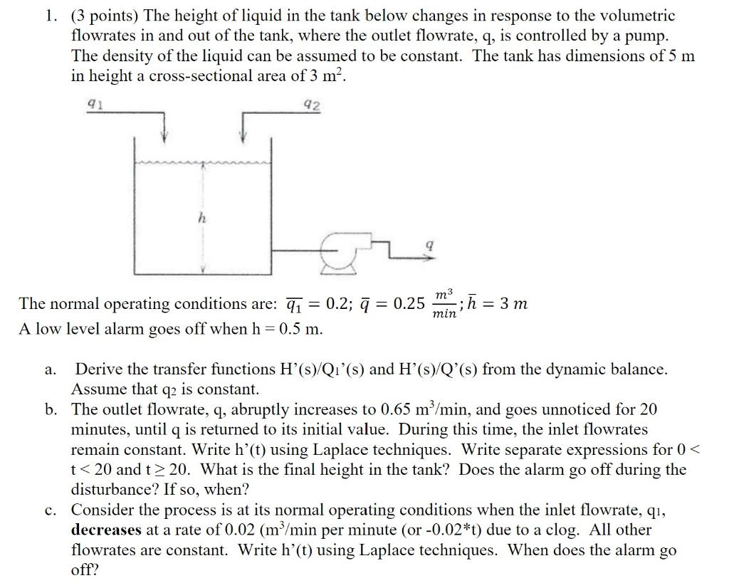 Solved 1. (3 points) The height of liquid in the tank below | Chegg.com