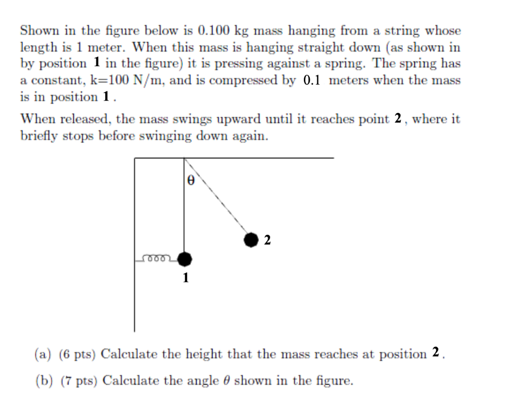 Solved Shown in the figure below is 0.100 kg mass hanging | Chegg.com