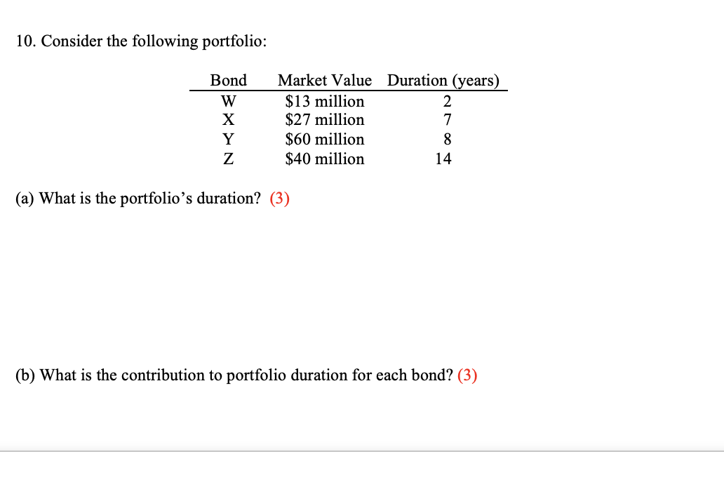 Solved 10. Consider the following portfolio: (a) What is the | Chegg.com