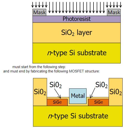 must start trom the tollowing step:
and must end by fabricating the following MOSFET structure: