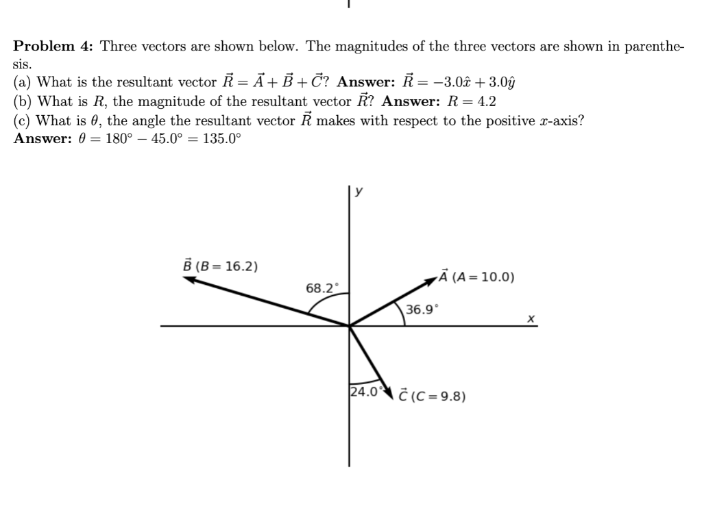 Solved Problem 4: Three Vectors Are Shown Below. The | Chegg.com