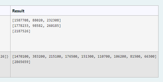 Solved Define a function named | Chegg.com