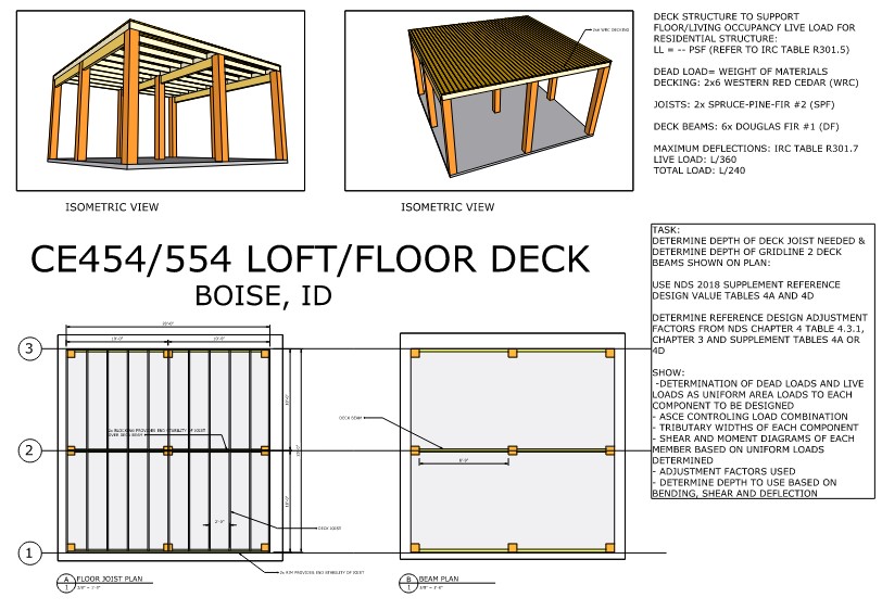 DECK STRUCTURE TO SUPPORTFLOOR/LIVING OCCUPANCY LIVE | Chegg.com