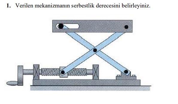 Solved 1. Verilen Mekanizmanın Serbestlik Derecesini | Chegg.com