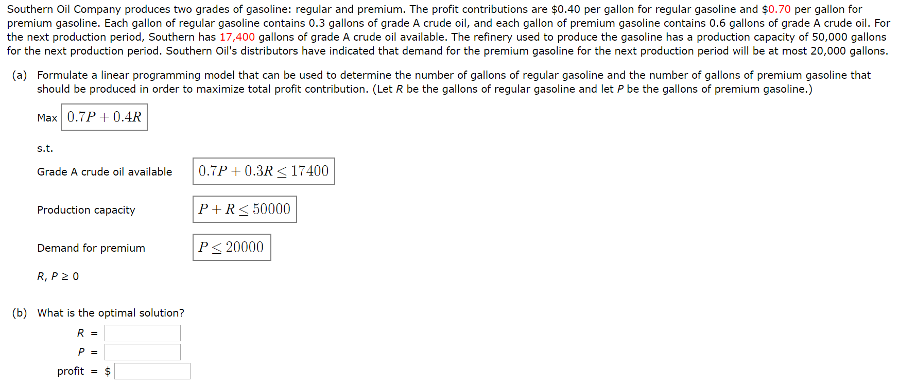 Solved Southern Oil Company produces two grades of gasoline