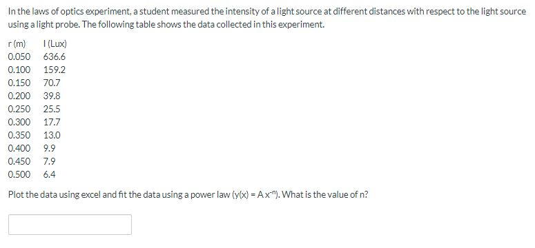 Solved 1. Answer the following regarding the Laws of | Chegg.com