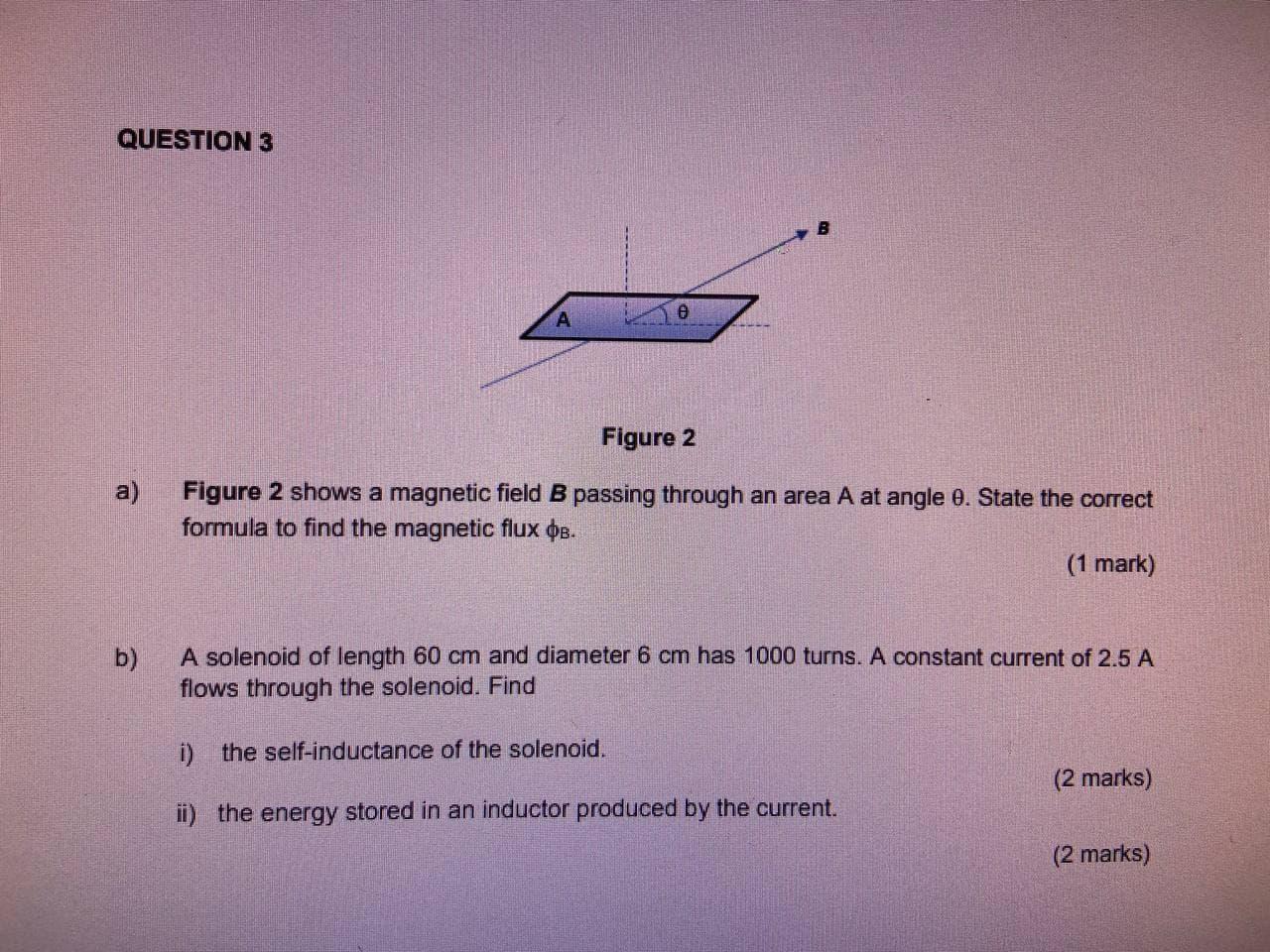 Solved QUESTION 3 6 А Figure 2 A) Figure 2 Shows A Magnetic | Chegg.com