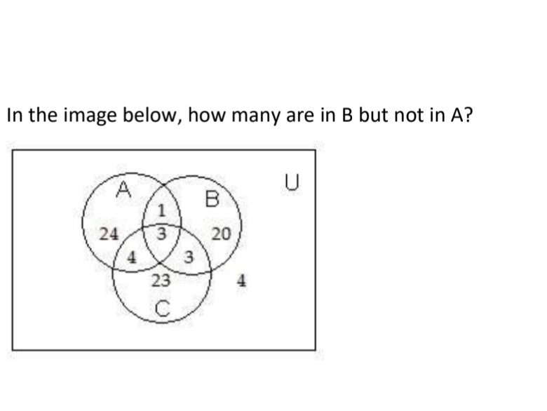 Solved In The Image Below, How Many Are In B But Not In A? U | Chegg.com