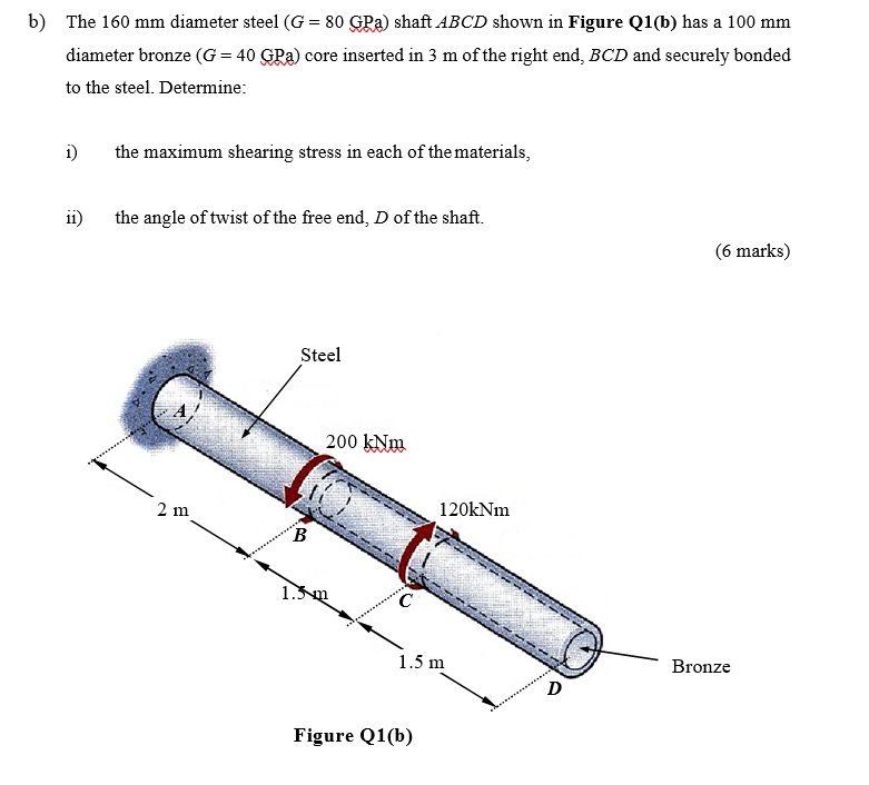 Solved b) The 160 mm diameter steel (G = 80 GPa) shaft ABCD | Chegg.com