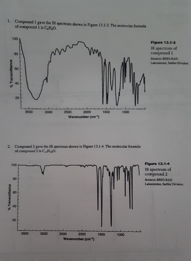 Solved 1. Compound 1 gave the IR spectrum shown in Figure | Chegg.com