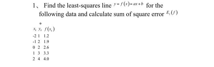 Solved 1, Find The Least-squares Line)b For The Following | Chegg.com