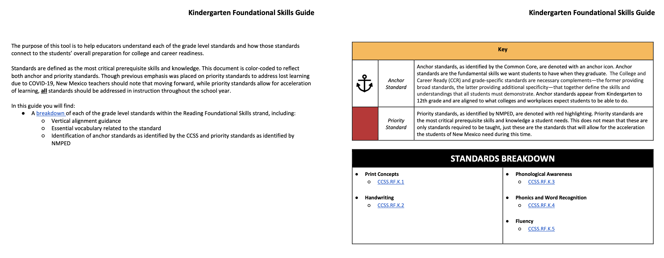 Kindergarten Foundational Skills Guide
Kindergarten Foundational Skills Guide
The purpose of this tool is to help educators u