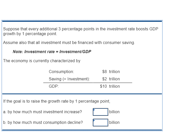 Solved Suppose that every additional 3 percentage points in