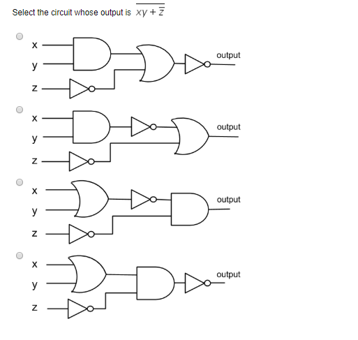 Solved Multiple Choice Select the Boolean expression that is | Chegg.com