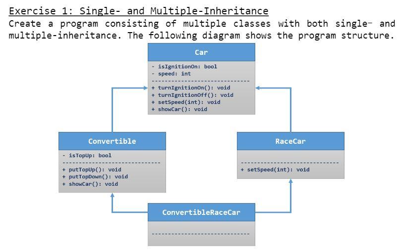 Solved Exercise 1: Single- And Multiple-Inheritance Create A | Chegg.com