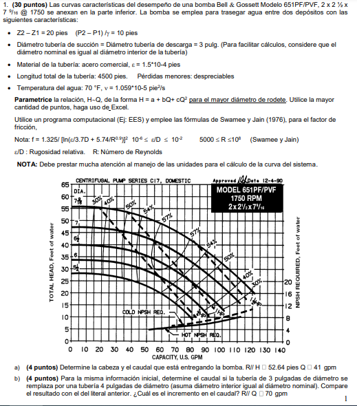 1. (30 puntos) Las curvas caracteristicas del desempeño de una bomba Bell \& Gossett Modelo 651PF/PVF, 2 x 2 1/2 X \( 7 \% 16