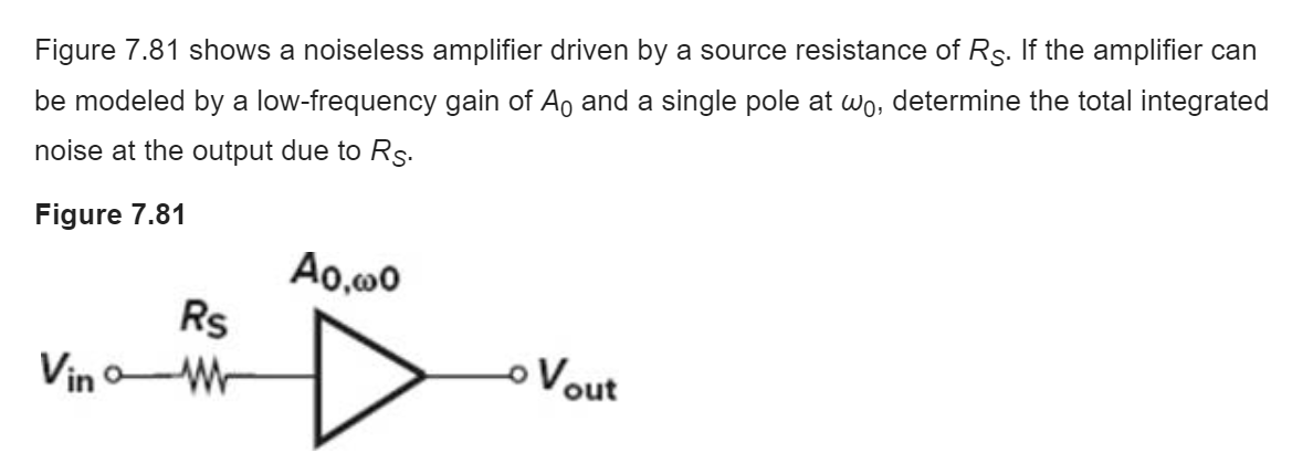 Solved Figure 7.81 Shows A Noiseless Amplifier Driven By A | Chegg.com