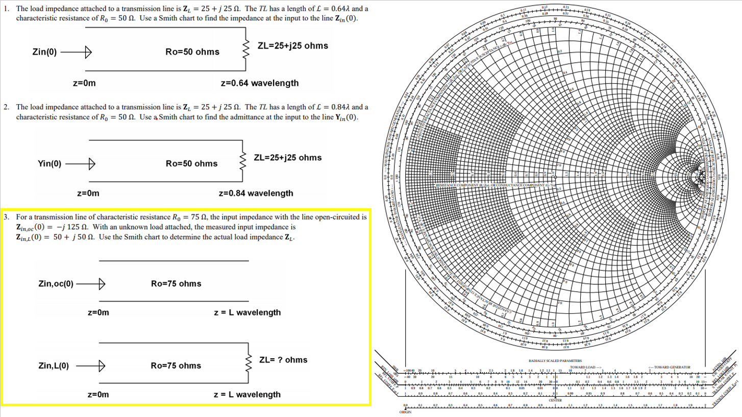 use the smith chart to determine the input impedance use the smith chart to determine the input impedance