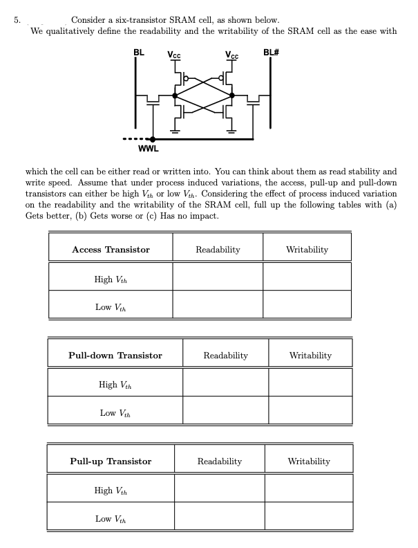 Solved 5. Consider a six-transistor SRAM cell, as shown | Chegg.com