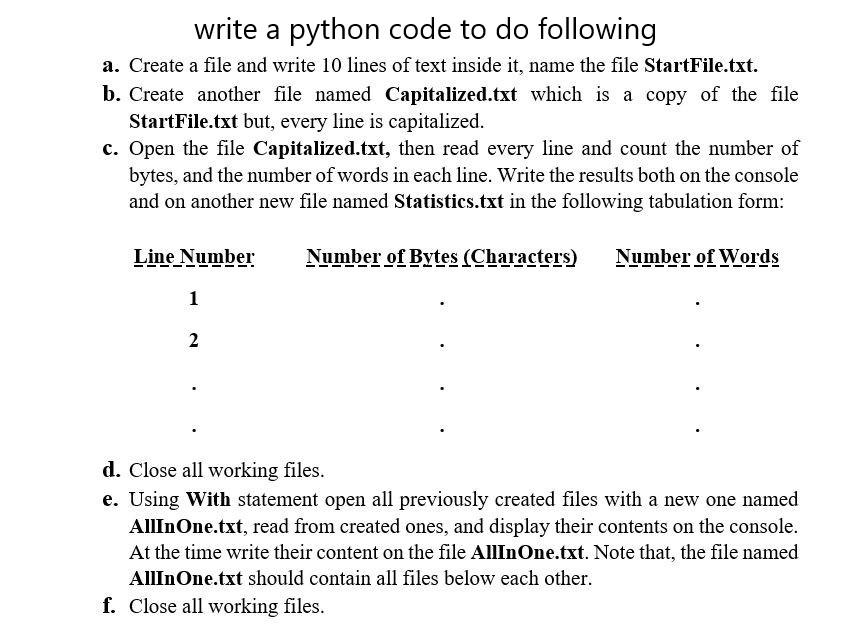 Solved write a python code to do following a. Create a file | Chegg.com