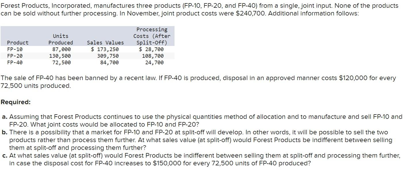 Forest Products, Incorporated, manufactures three products (FP-10, FP-20, and FP-40) from a single, joint input. None of the 