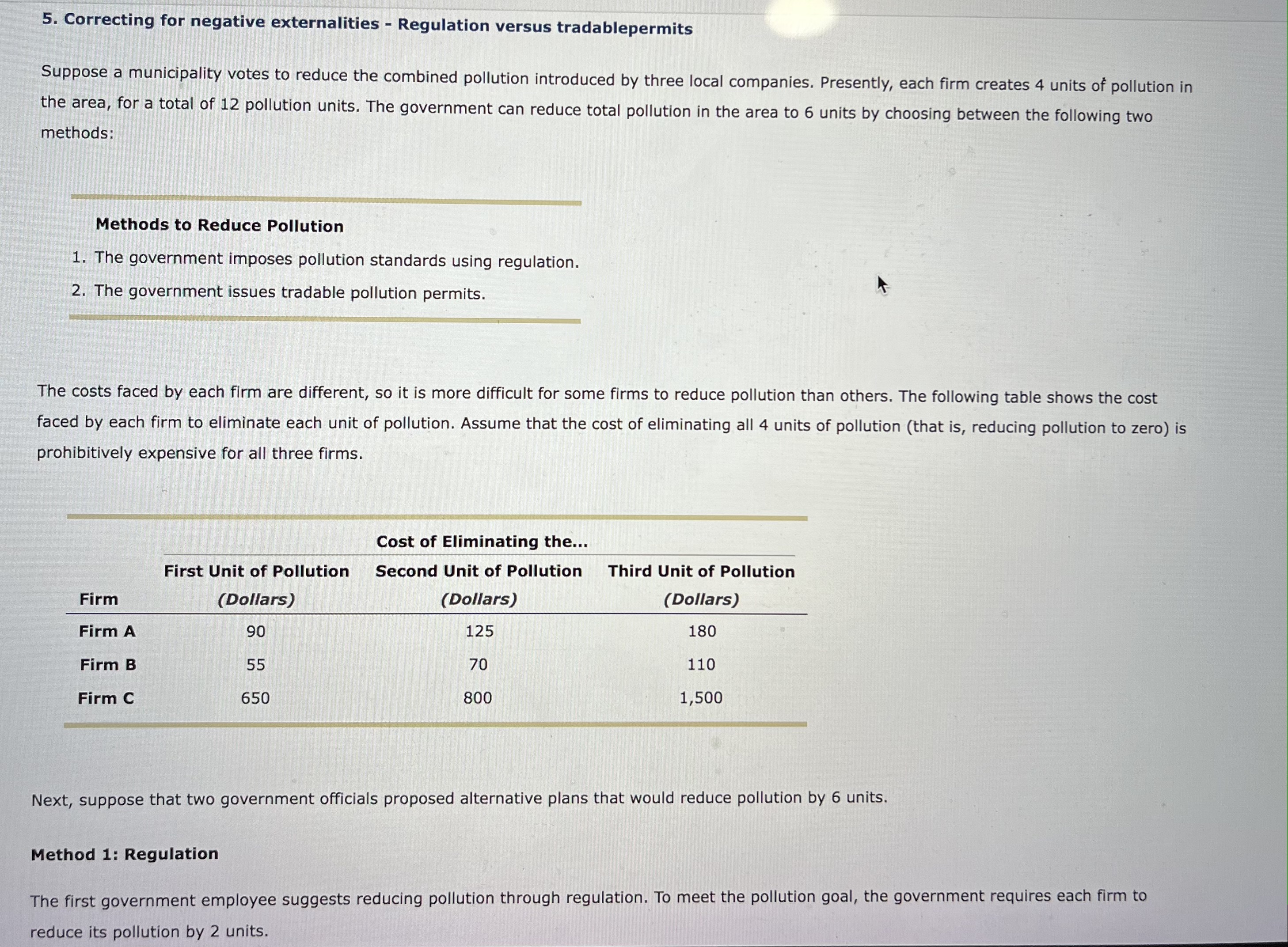 solved-5-correcting-for-negative-externalities-regulation-chegg