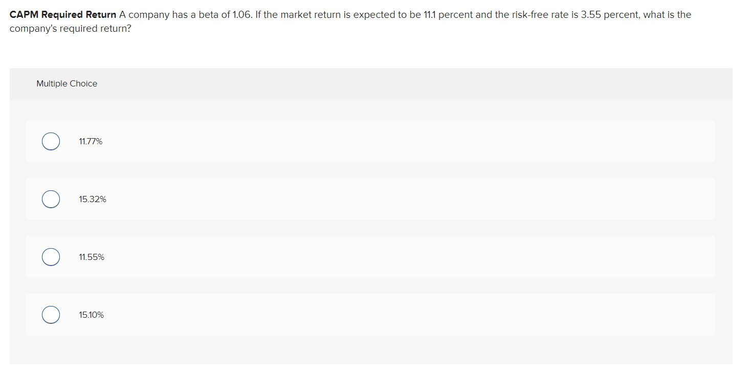 Solved CAPM Required Return A company has a beta of 1.06 . | Chegg.com