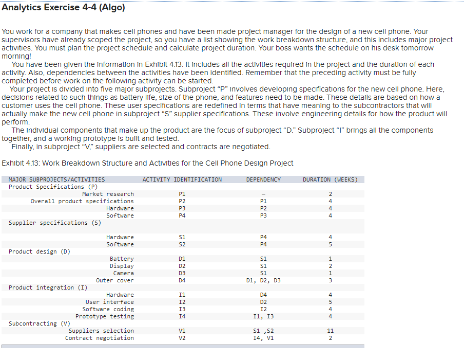 Solved Analytics Exercise 44 (Algo) You work for a company