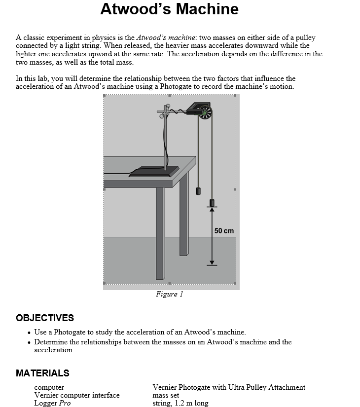 Atwood's Machine Lab | Informacionpublica.svet.gob.gt