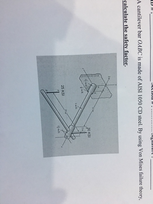 Solved A cantilever bar OABC is made of AISI 1050 CD steel. | Chegg.com